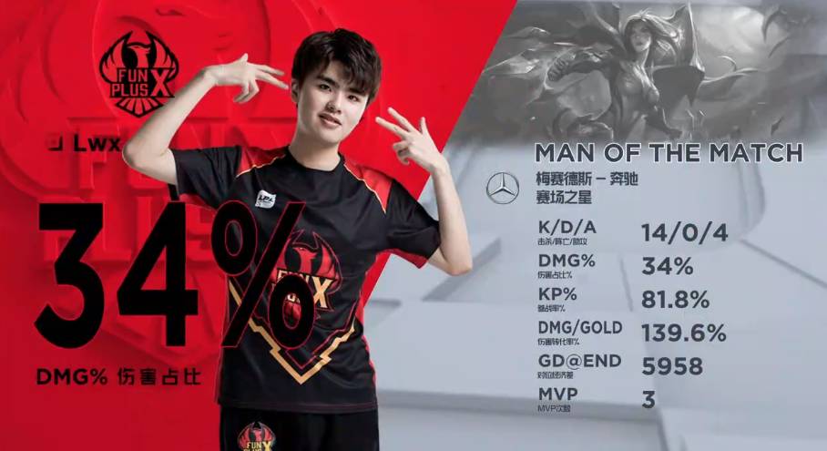 平镇高中则 平镇高中则