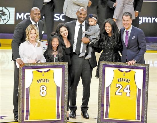 动与错误类 动与错误类