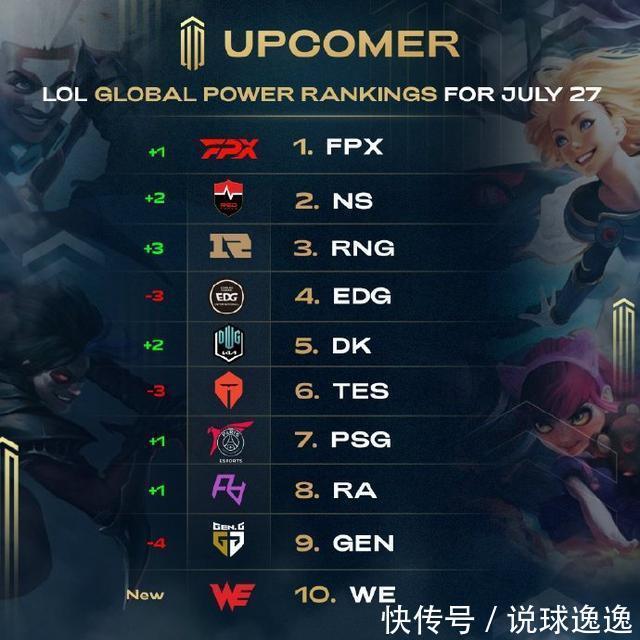 高点或背肩 高点或背肩