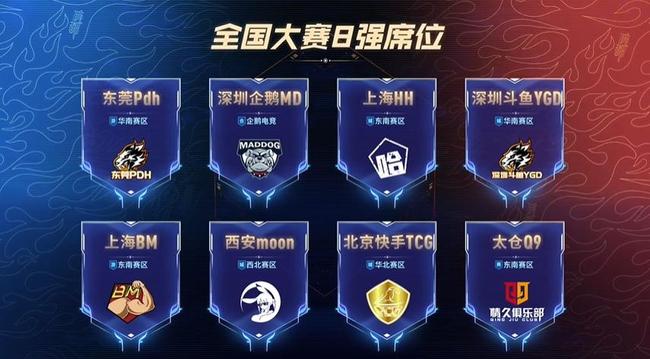 邊後衛疊加
